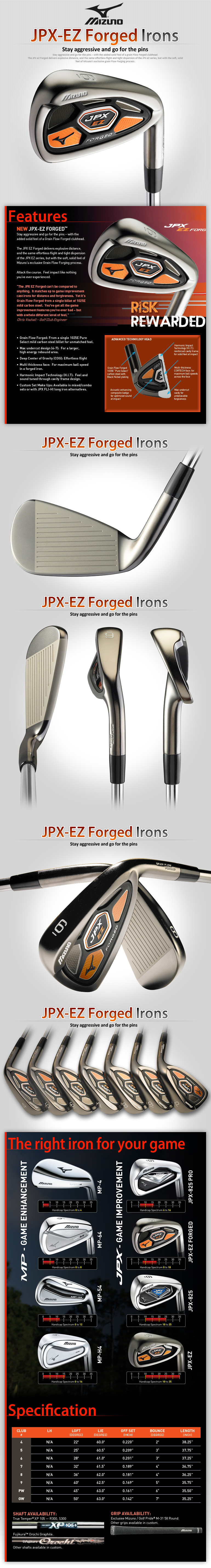 jpx ez forged specs