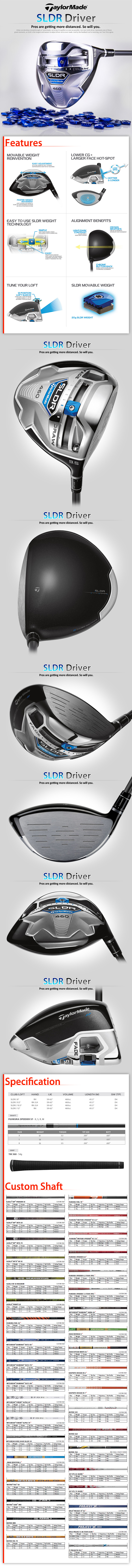 Taylormade Sldr Hybrid 2nd Swing Golf